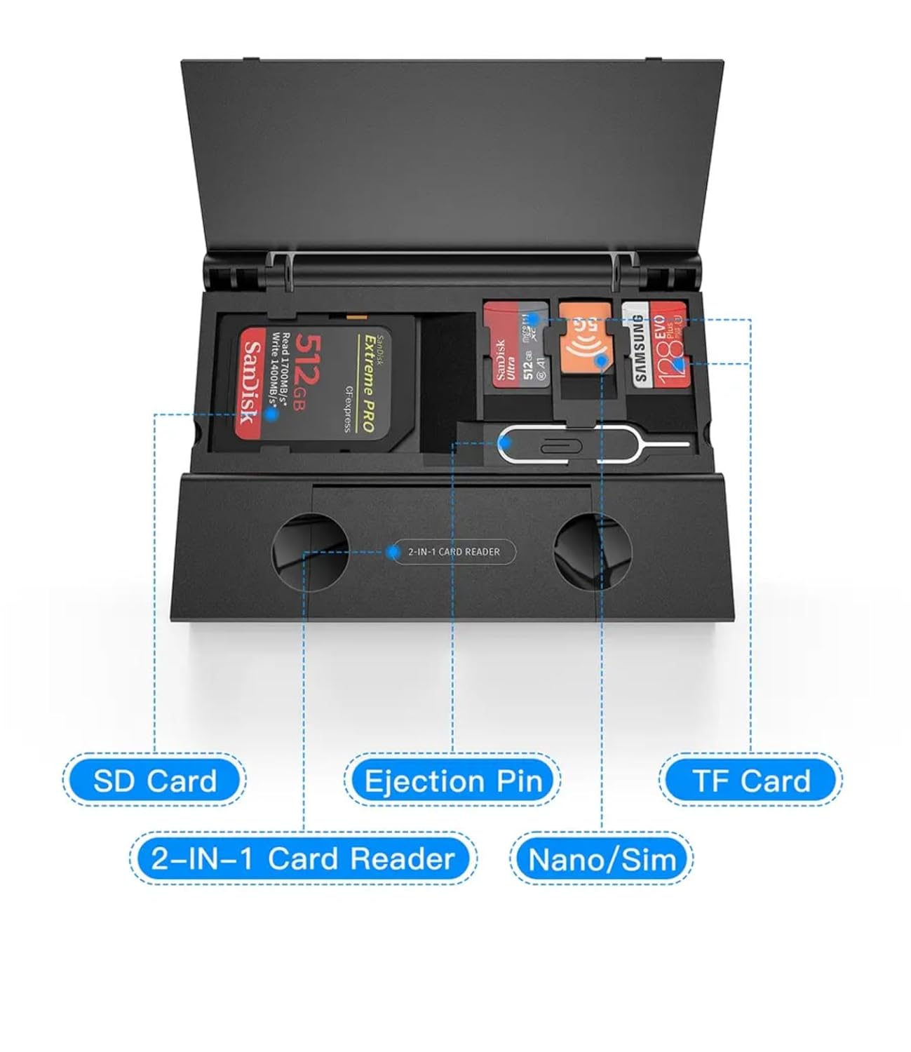 Multifunctional OTG Card Reader 7 In 1